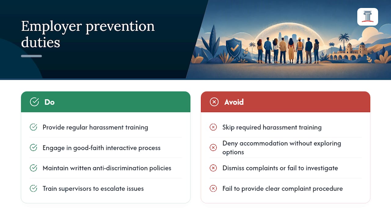 Employer Obligations to Prevent Discrimination — overview diagram