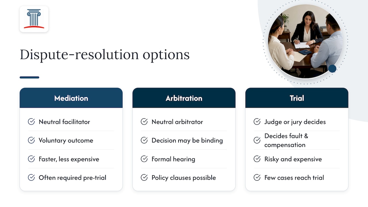 Comparison of mediation arbitration and trial