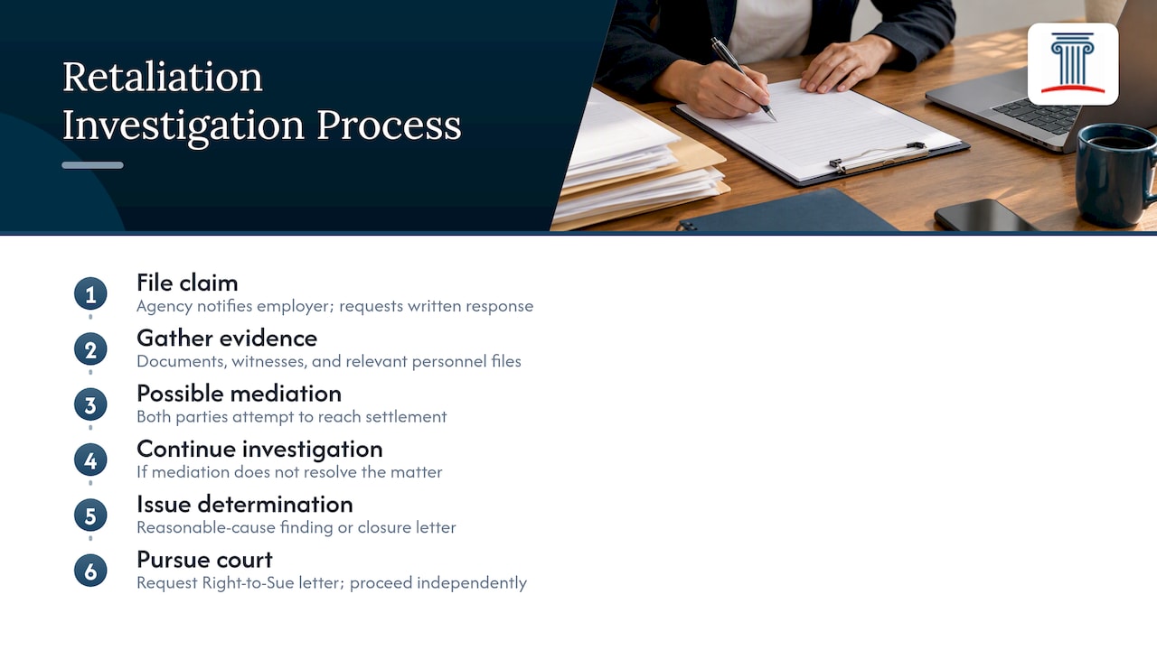 Steps in an agency retaliation investigation
