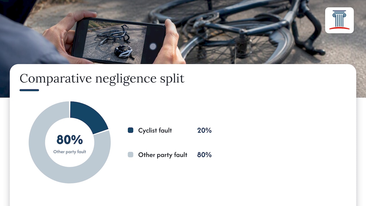 California Legal Rules That Affect Your Bicycle Accident Claim — overview diagram